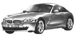 BMW E86 C2271 Fault Code
